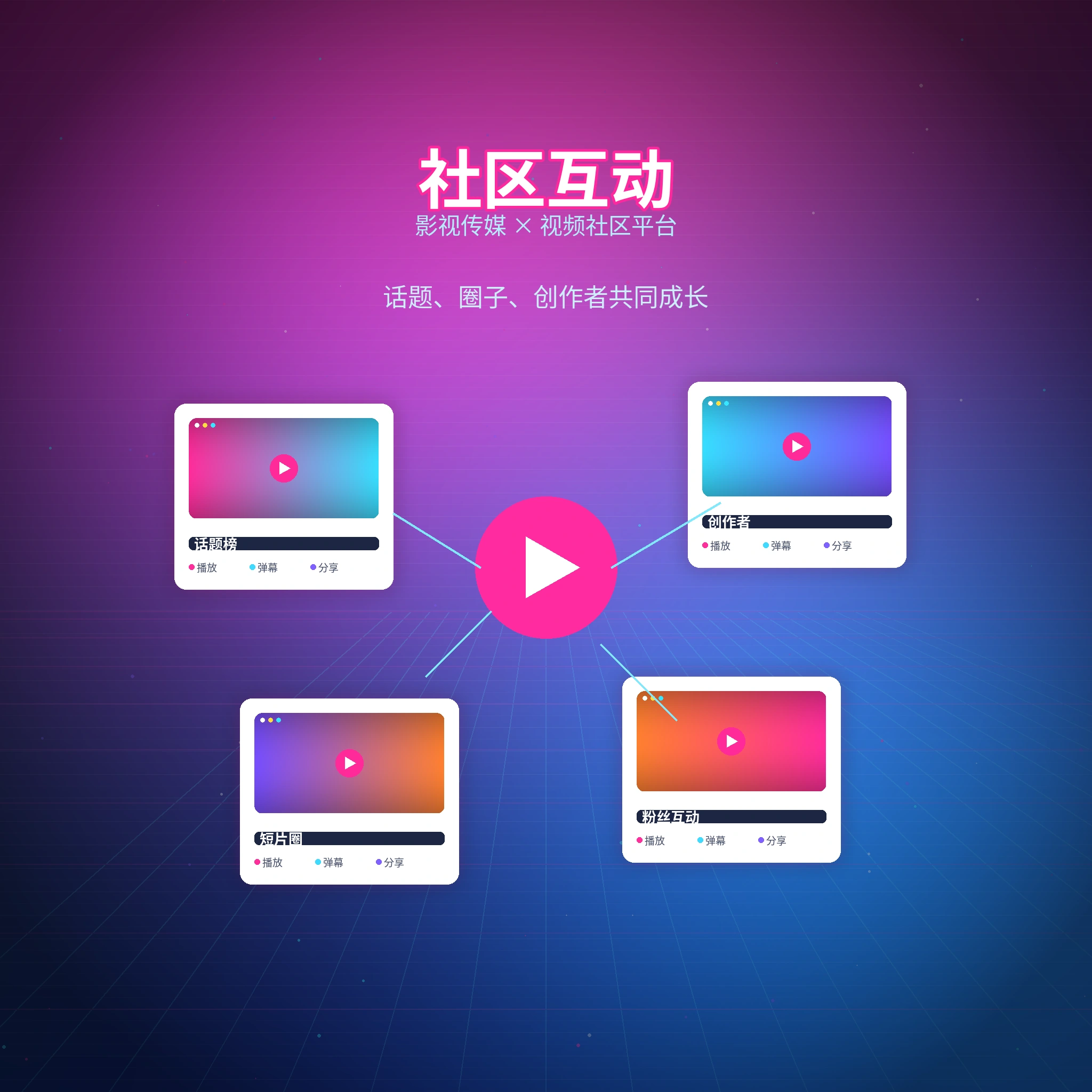 每日大赛创作者社区互动