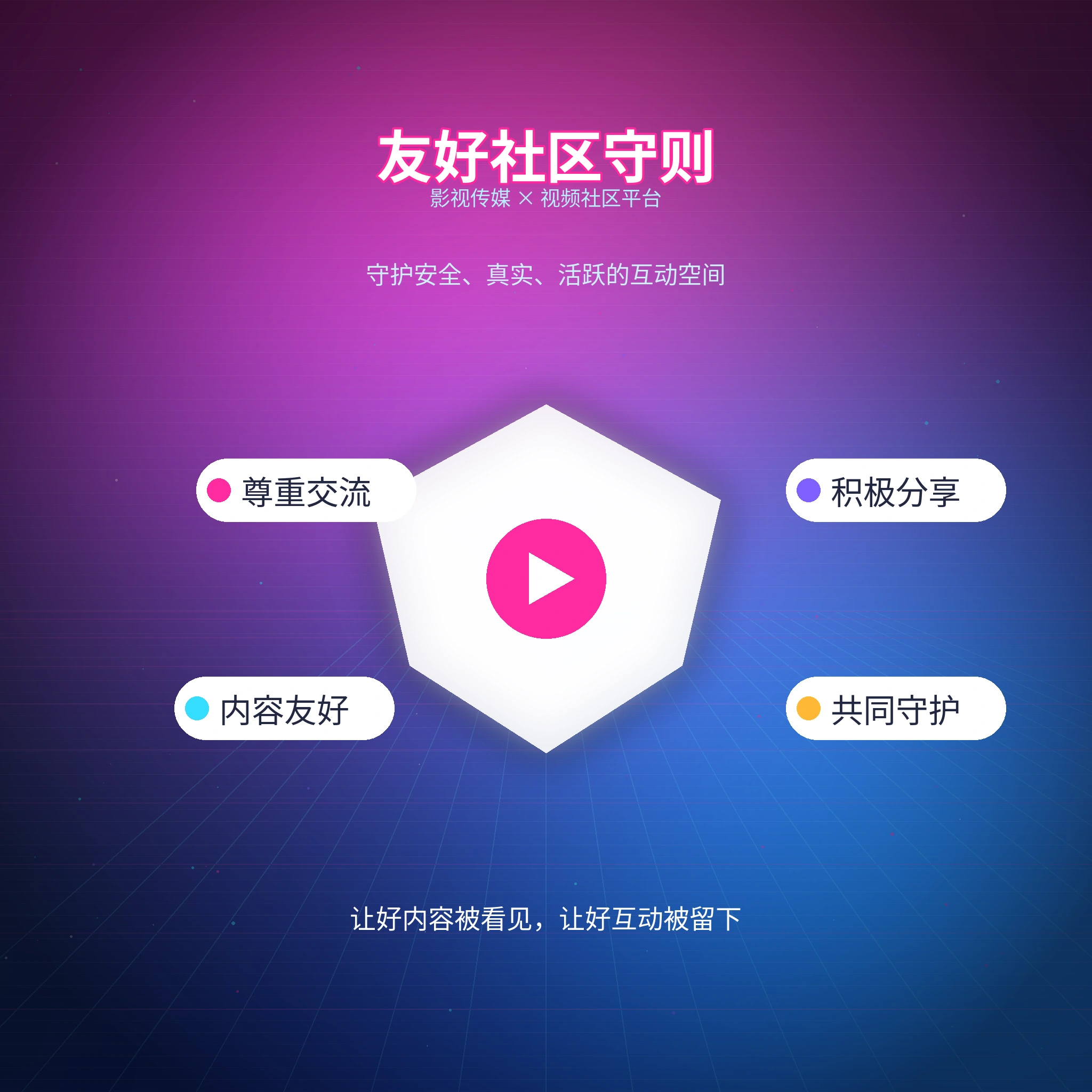 每日大赛社区互动与安全提醒